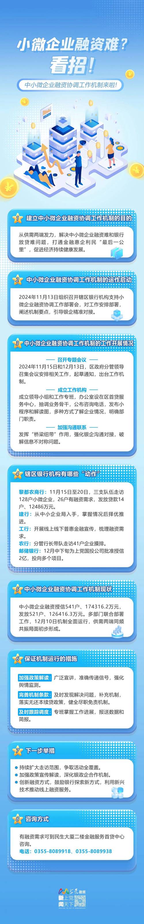 支持小微企业措施_小微企业融资政策_机构资金进出指标公式