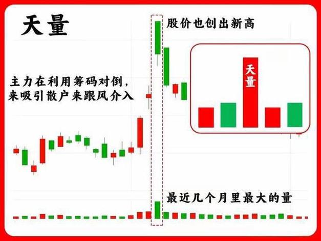 PJJ DMA 资金流量计算公式_股票资金流量指标_JJ REF EMA PJJ 资金流量指标公式