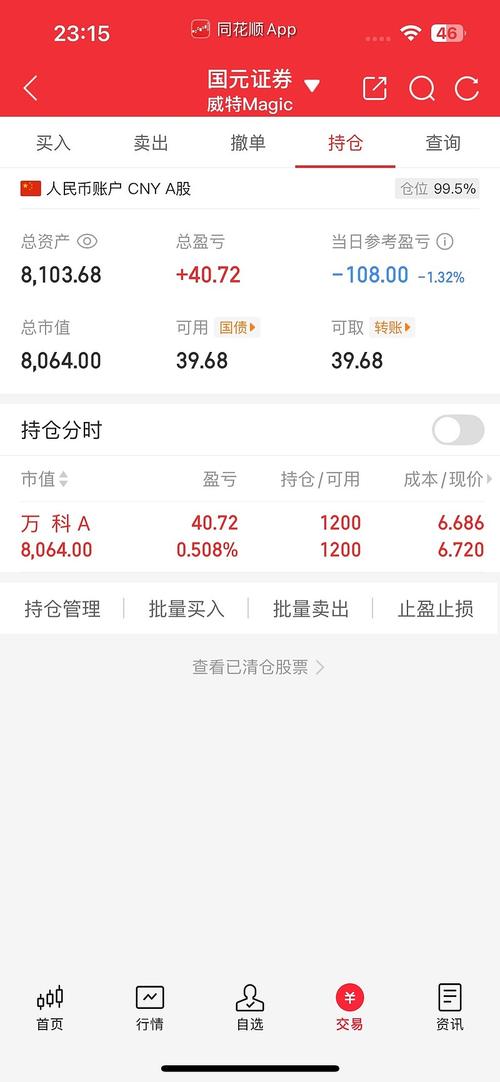 国元证券 手机版_国元证券手机版行情分析_国元证券安卓版下载