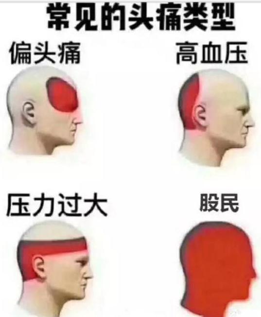 牛市里赚不到钱的两种人？不，是这种思维在作祟