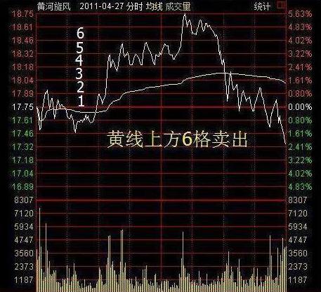 牛市里不赚钱的人_牛市跑不赢指数的原因_电脑如何炒股软件