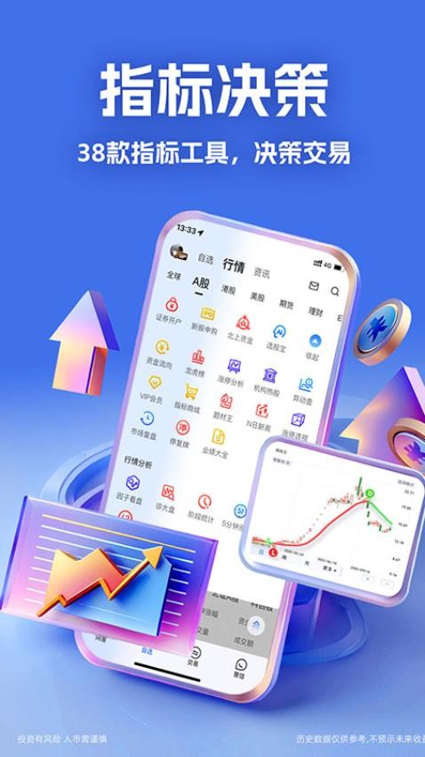 大智慧手机客户端：火热金融股票app，实时更新行情资讯