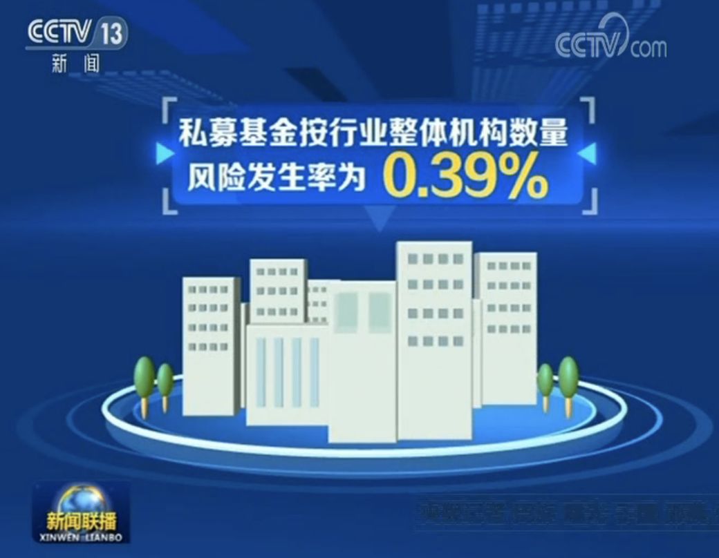 配资股票风险有哪些类型_股票配资有什么风险_股票配资的风险