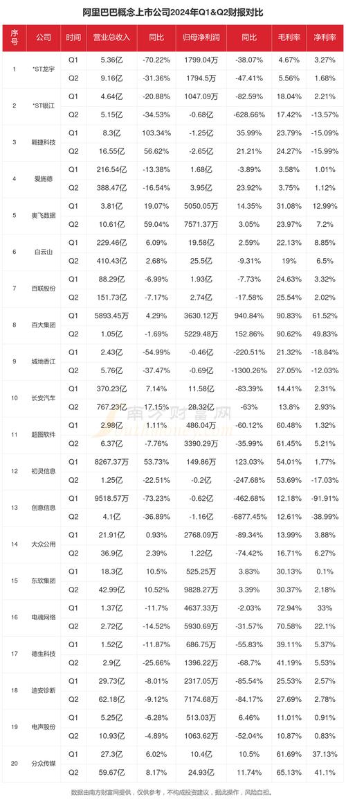 我要配资线上线下结合_专业股票配资渠道排行榜_恒信宝配资靠谱吗