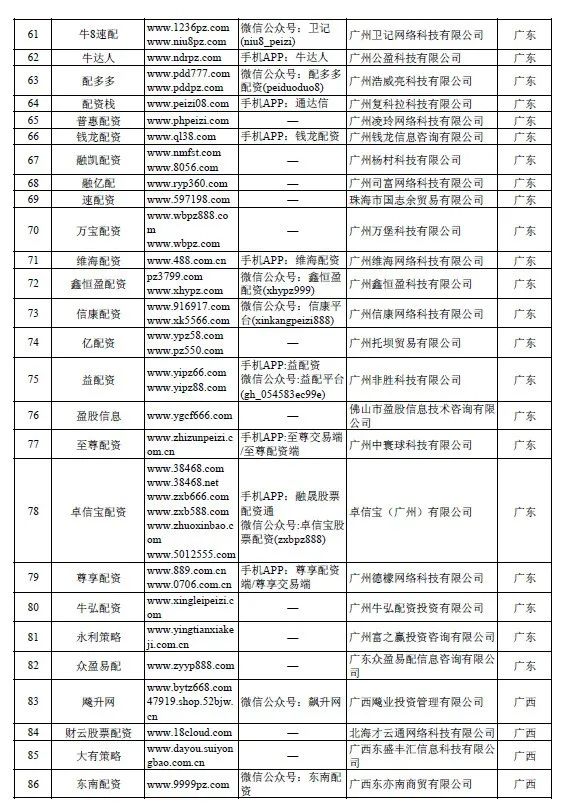 中国基金业高峰论坛_2020中国基金业发展_场外配资炒股违法吗?