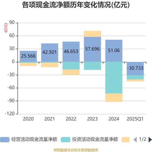 天地科技资金流向分析_主力游资散户博弈_股票资金流出