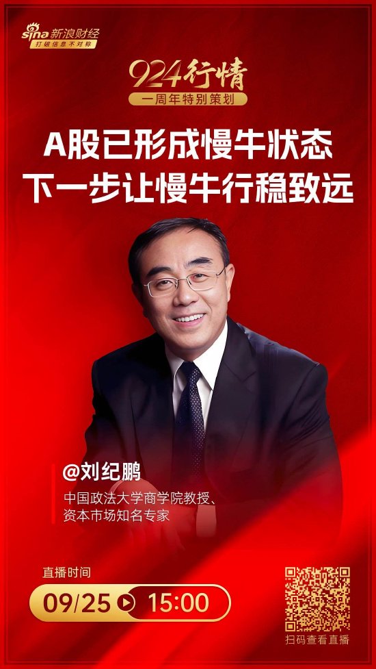 股票配资注意_A股924政策一周年价值洼地_刘纪鹏融资投资风险控制