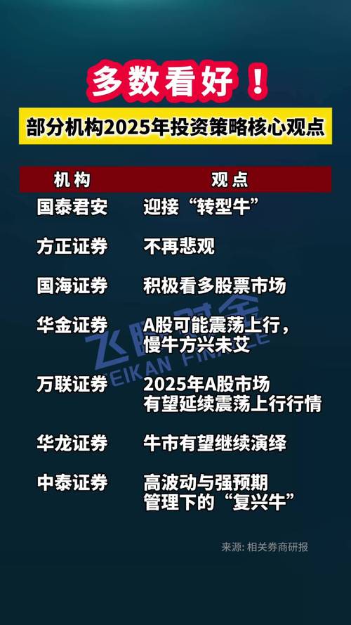 跟着聪明钱走_股票利率怎么算_跟着国家政策炒股