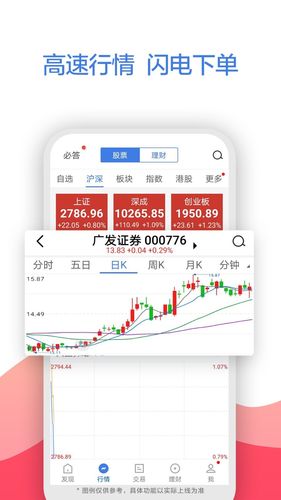 广发证券炒股软件_广发股票监控软件_广发证券股票交易软件
