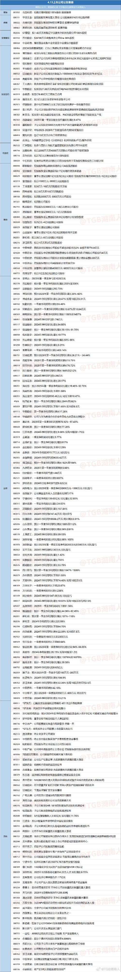 看懂主力资金的股票软件_顶点软件股价走势分析_顶点软件控股股东股份捐赠公告