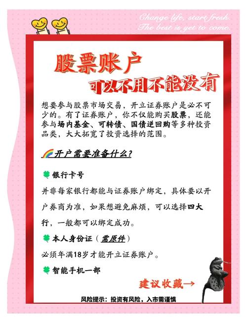 股票配资和银行贷款不一样，一文带你了解股票配资