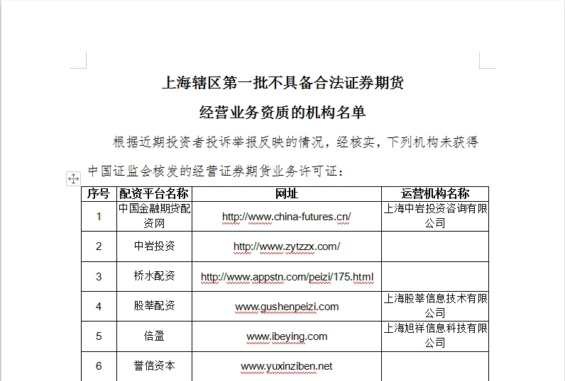 非法场外配资风险_股票配资平台陷阱_多地证监局黑名单