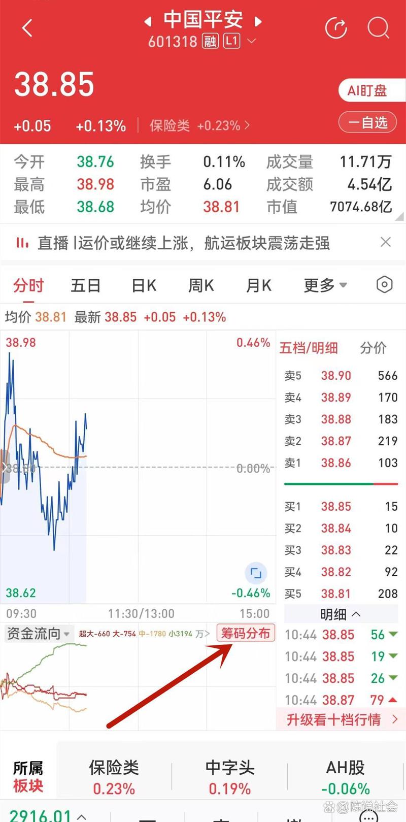 股票资金监测软件_华泰证券网上交易系统专业版Ⅲ 融资融券 资金流向