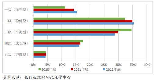 炒股亏光了500多万_炒股亏了五千_炒股亏了500万