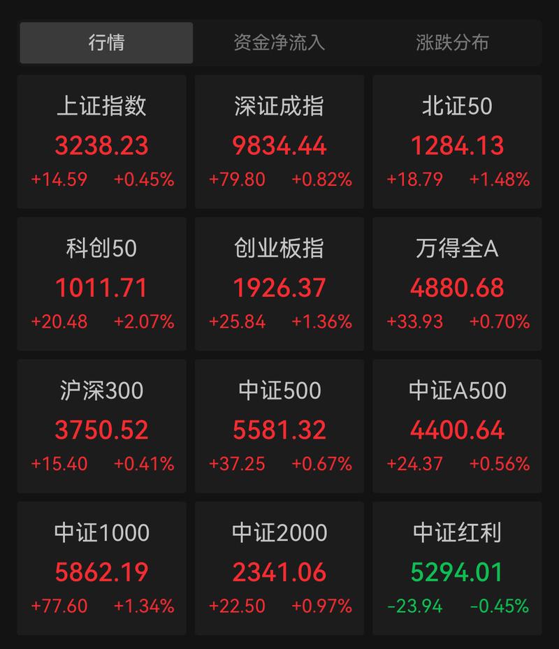 线上股票配资平台推荐_炒股配资投哪网_股票配资平台排名