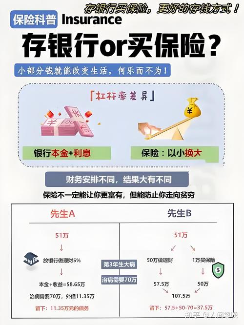 低利率时代资产保值增值_wind理财专家_腾讯理财通稳健理财