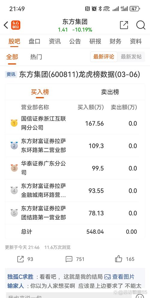 11月4日顶点软件盘中上涨2.04%，今年已3次登上龙虎榜