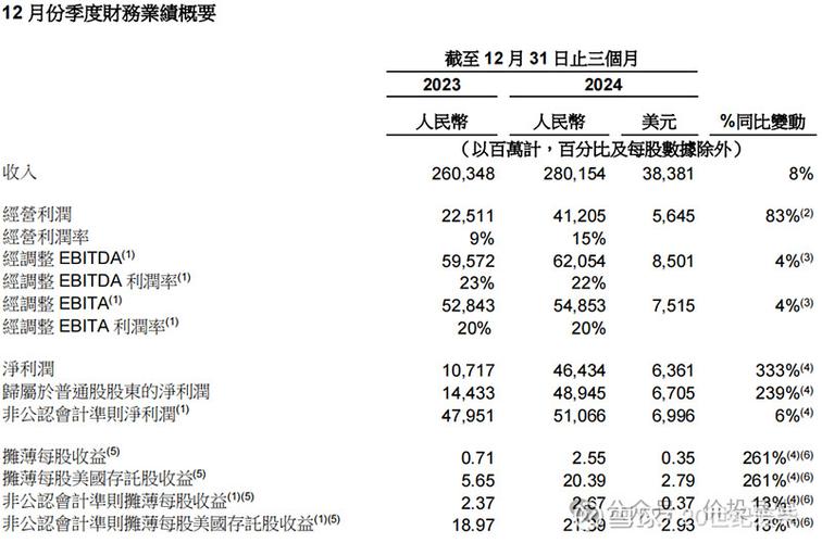 截至2025年9月30日超图软件收盘情况及当日交易信息汇总