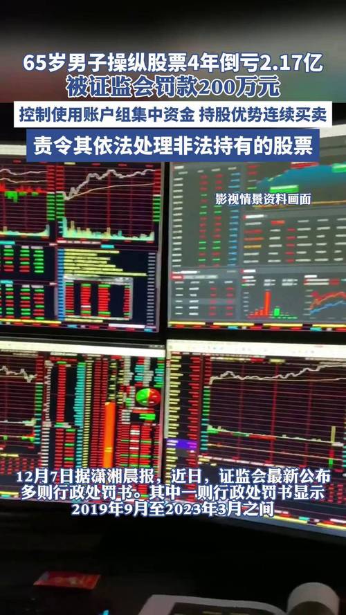 证监会严打股票配资_A股市场行情向好_两融余额持续攀升