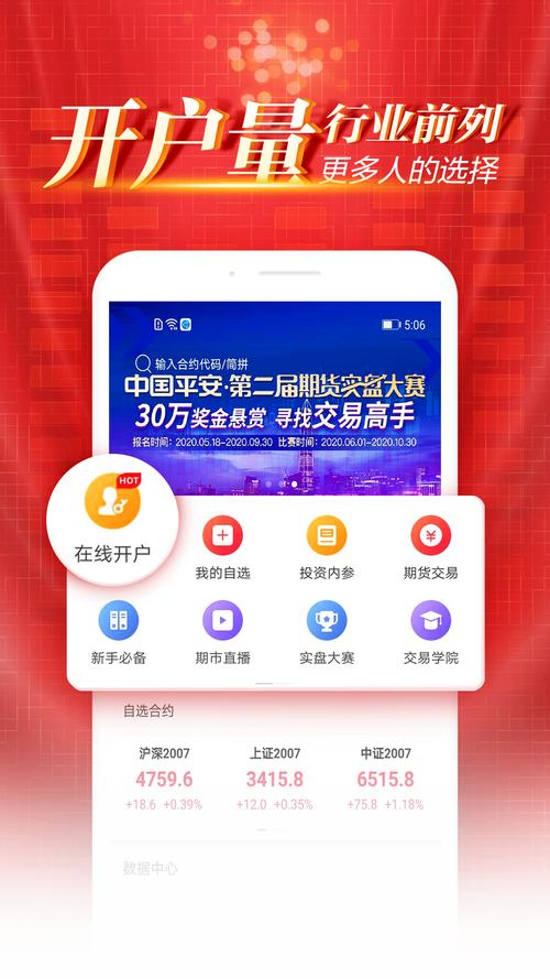 平安期货app下载_期货投资软件功能_能分时预警的股票软件