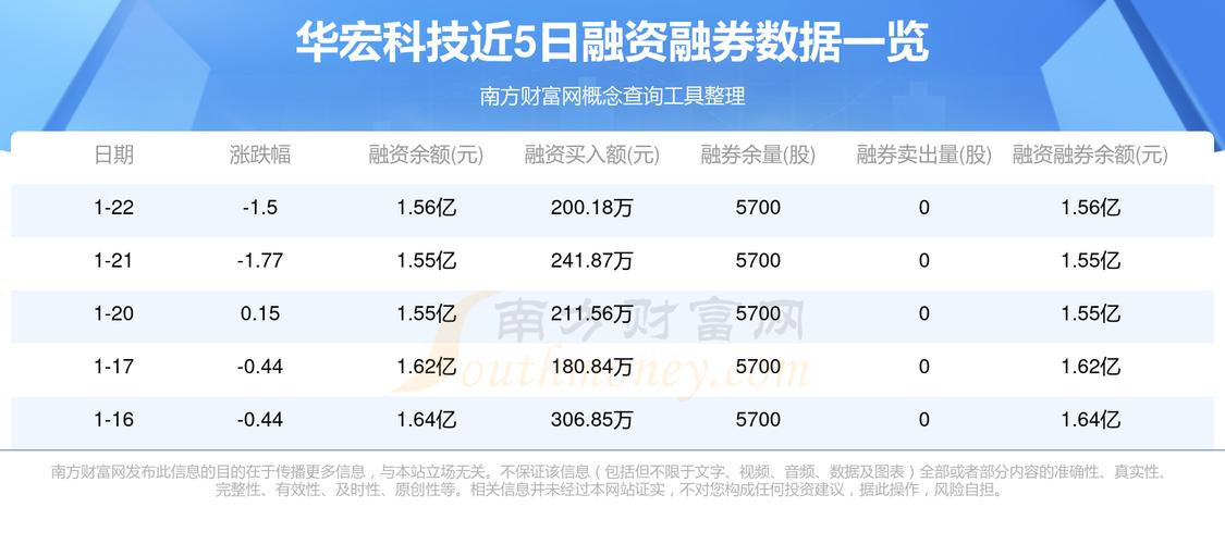 华神科技散户资金流入_股票资金流出_华神科技主力资金流出分析