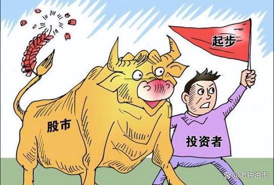 场外配资规模下降_股票配资平台转型_股票 配资还是融资