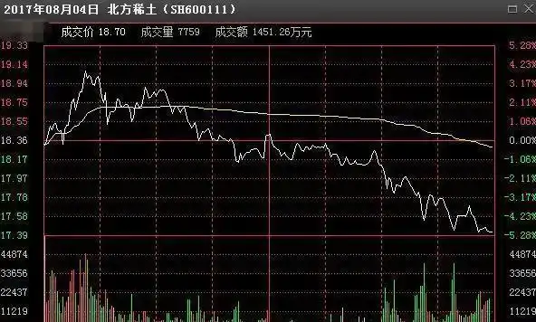 过户费怎么算股票交易费用_股票过户费怎么算2025_股票过户费0.002%