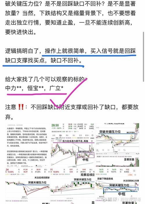 合法的股票配资_三根阳线改变信仰_加杠杆抄底