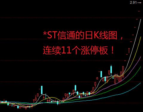 春节后股市配资高杠杆_10倍配资正规_配资公司邀请好友赚佣金