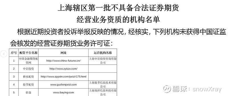 场外配资杠杆超过10倍_10倍配资正规_上海证监局警示风险
