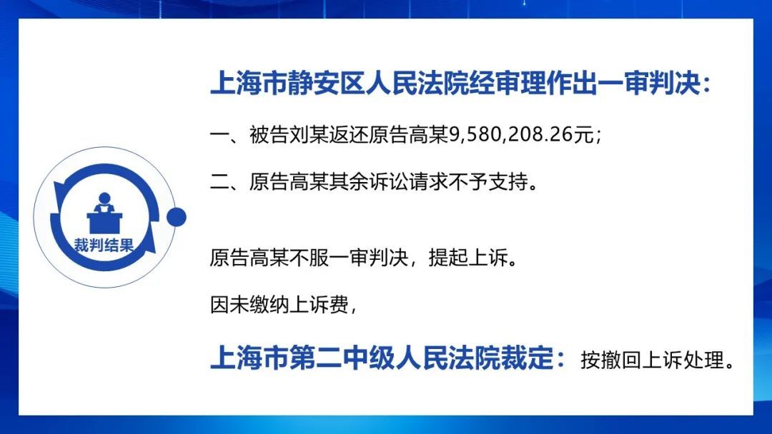 民间借贷 场外配资 合同无效_股票配资公司合法吗