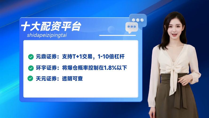 2024年十大正规股票配资平台排名_正规股票配资平台选择指南_最正规的股票配资公司