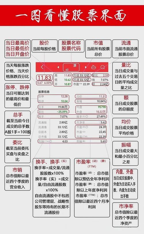 股票分仓软件_免费证券软件推荐_证券软件哪个最好用