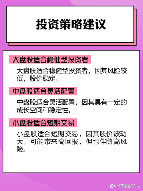 股票盘子大小判断方法_股票流通市值分析_如何看股票盘子大小