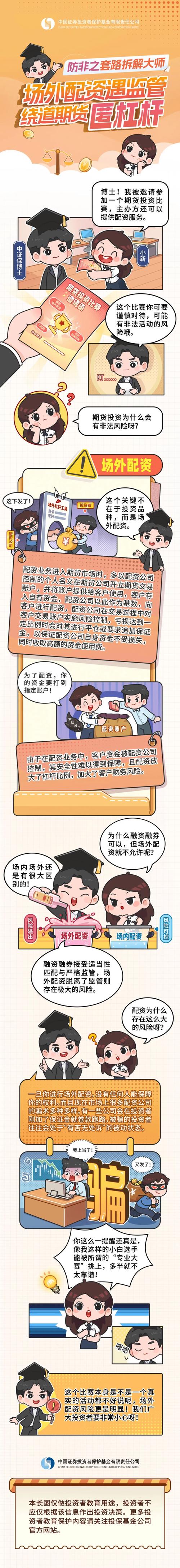 市场反弹杠杆交易再现苗头，监管高压下场外配资仍有变通？