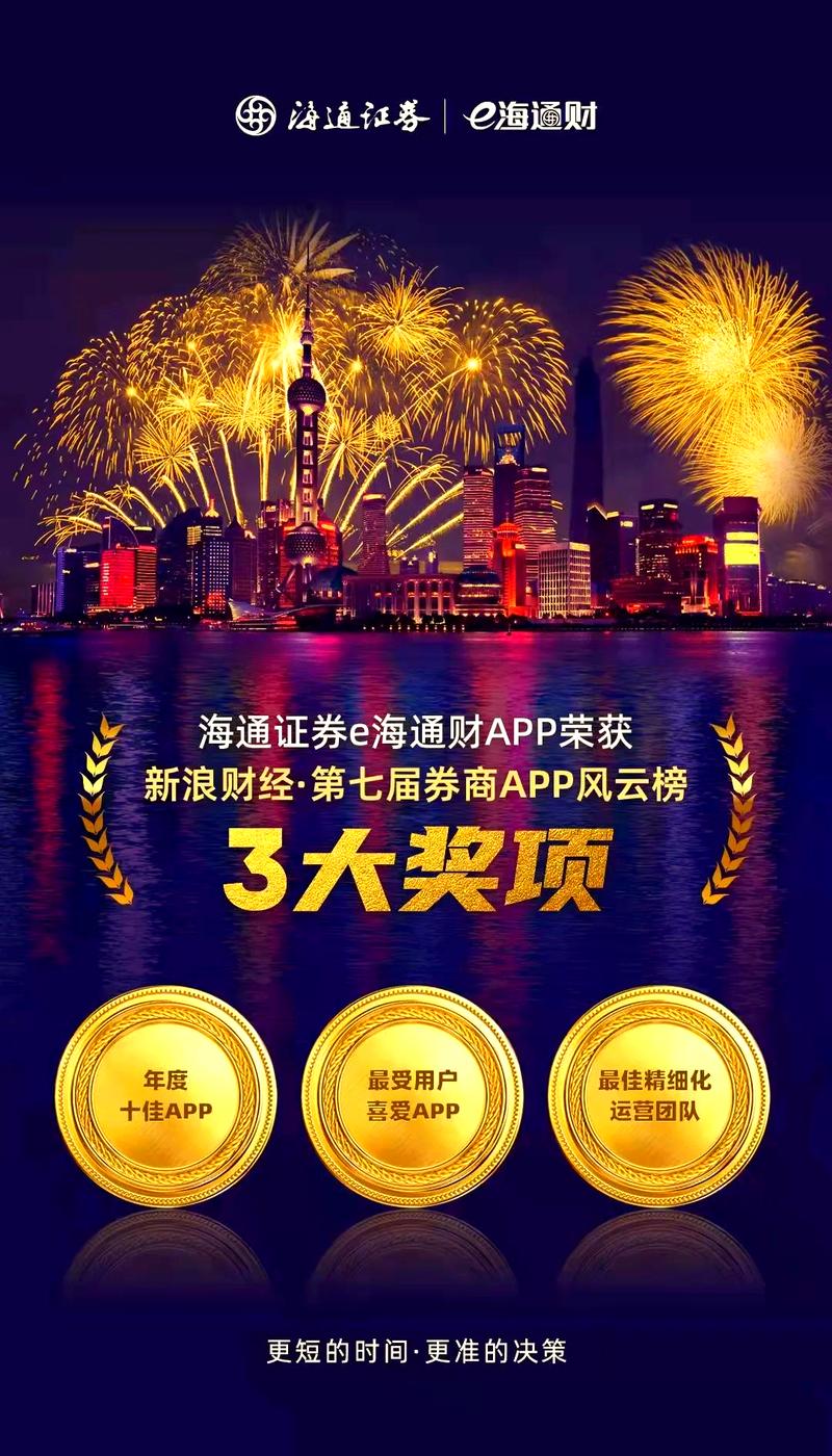 2019·券商APP大亮相系列(十一):海通证券半年报亮点及e海通财成绩斐然