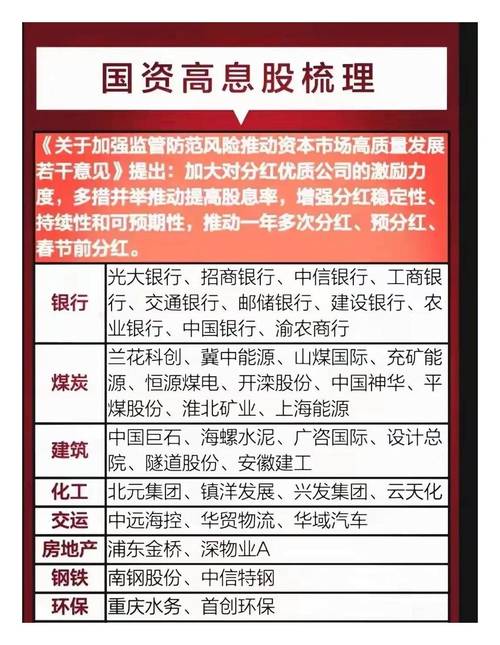 配资拿分红_高股息股票陷阱与风险_股票分红机制与税务问题