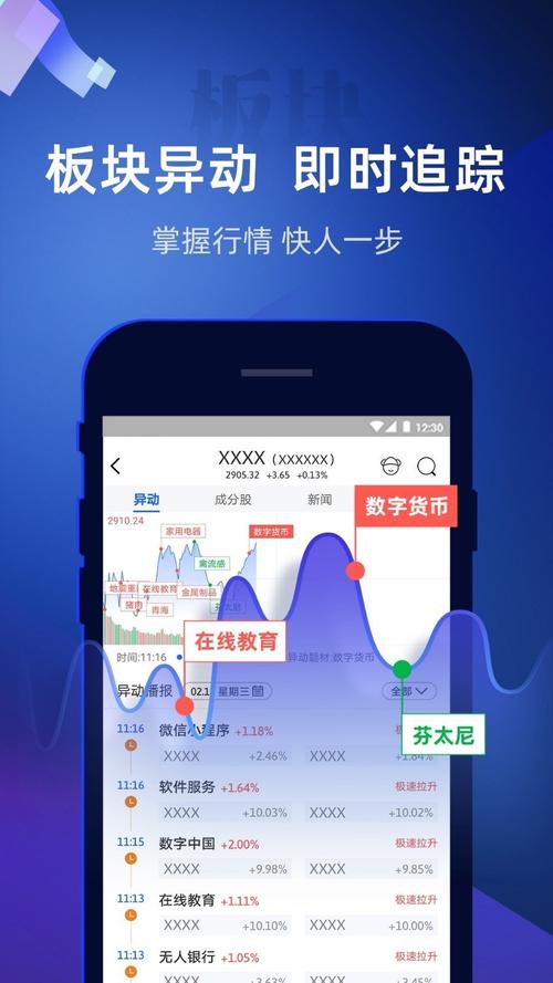 财经要闻汇总平台大盘点，东莞证券掌证宝APP功能全新升级