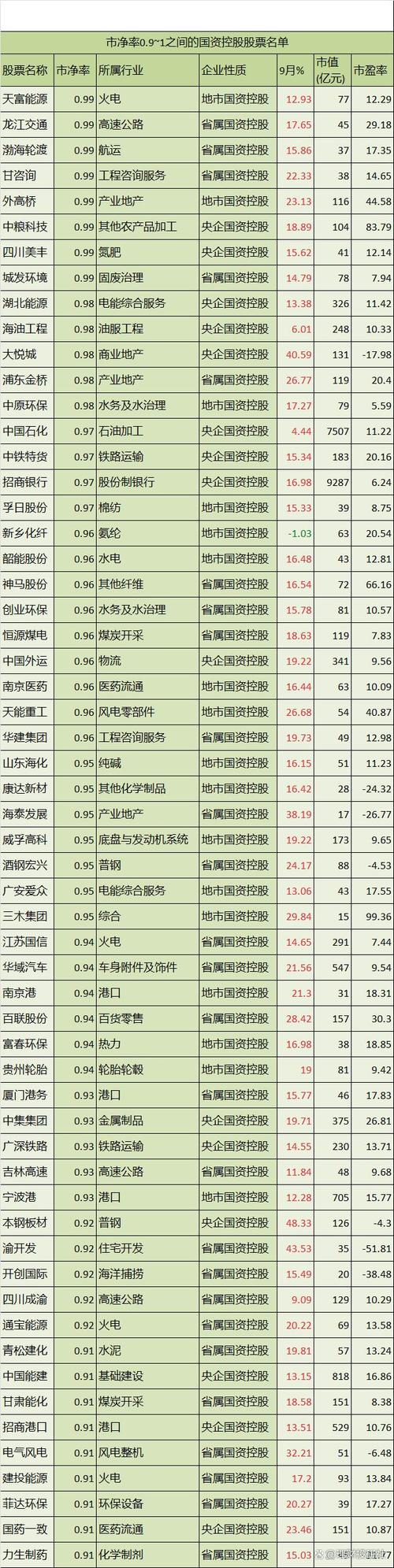 金牛配资公司介绍_2025配资平台推荐_国内知名配资公司