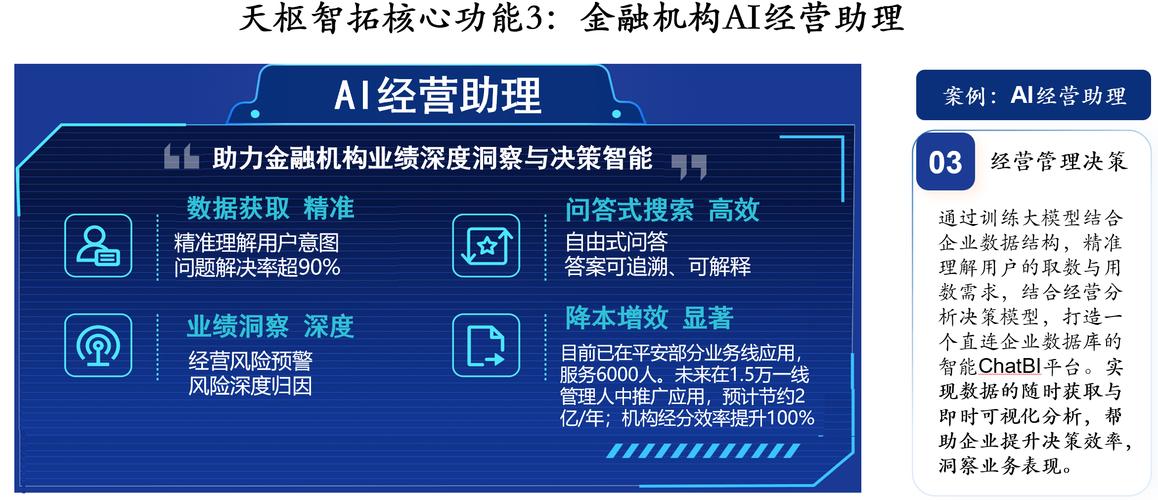 开源风险引擎ORE第14版发布：重塑金融衍生品定价与风险管理，助力企业降本增效