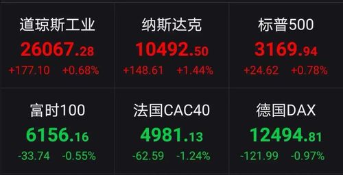 股票配资软件开发_证监会场外配资曝光_非法场外配资平台风险