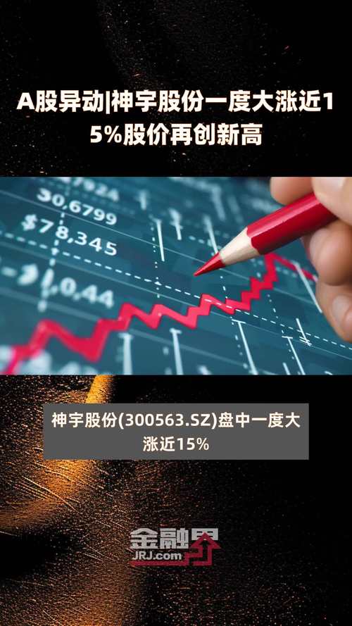  业绩反转股票投资 _股票业绩怎么看_