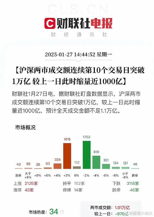 A股市场量化交易影响_股票量化自动交易软件_量化交易市场规模