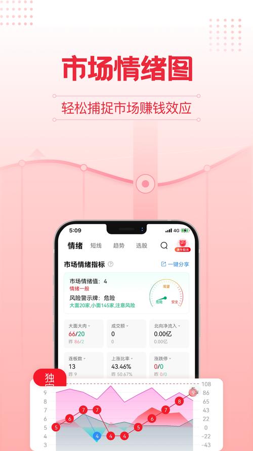 真牛所配资平台_众诚速配股票配资服务_2025配资平台推荐