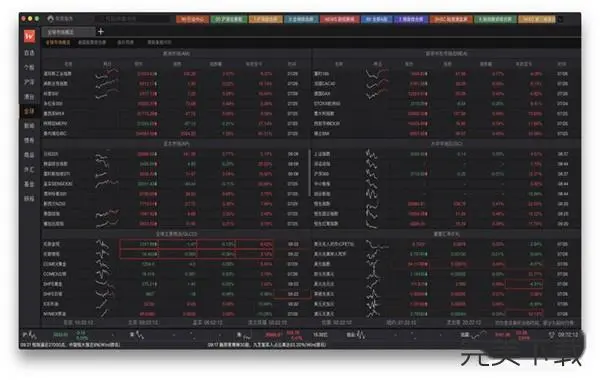 Wind资讯金融终端Mac版