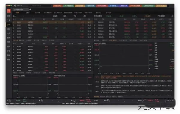 Wind资讯金融终端Mac版
