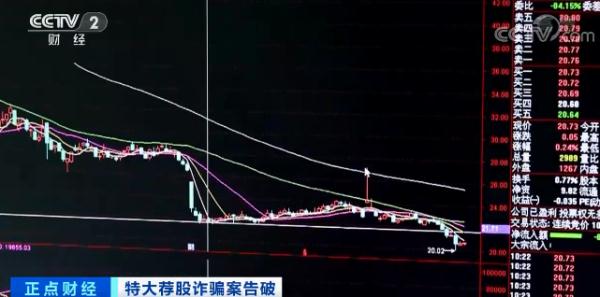 荐股平台骗局_杭州股票配资群_杭州荐股诈骗