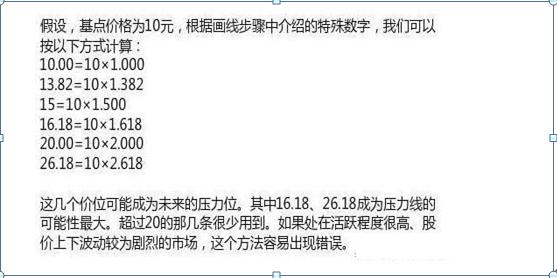 股市黄金分割线压力支撑判断_黄金分割线画法与应用_股票软件黄金分割线