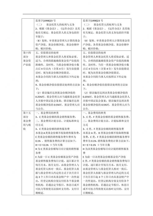 评判配资平台好坏标准_配资公司选择注意事项_有哪些配资平台