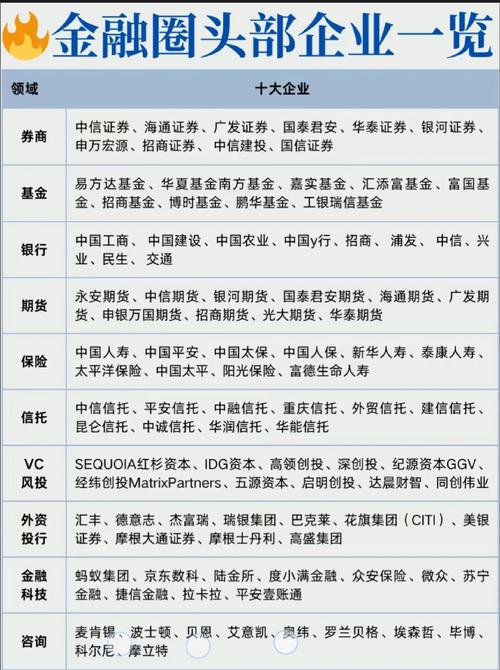 信用卡充值投资_股票配资_多少钱可以玩股票配资